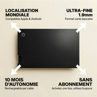 Carte Tracker AEGIVOR