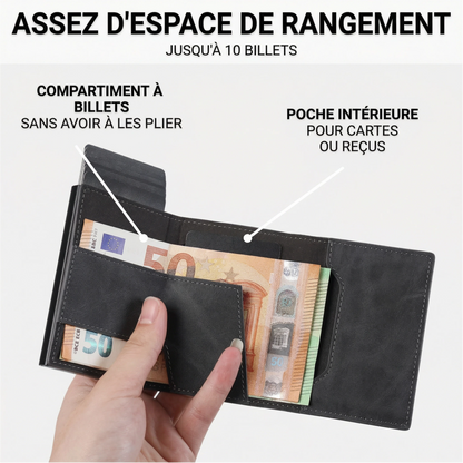 AEGIVOR Wallet - Portefeuille Anti-RFID